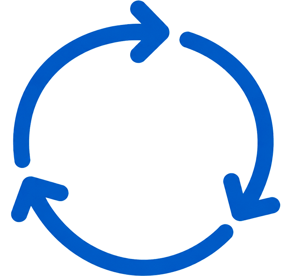 Adaptarse a cambios
