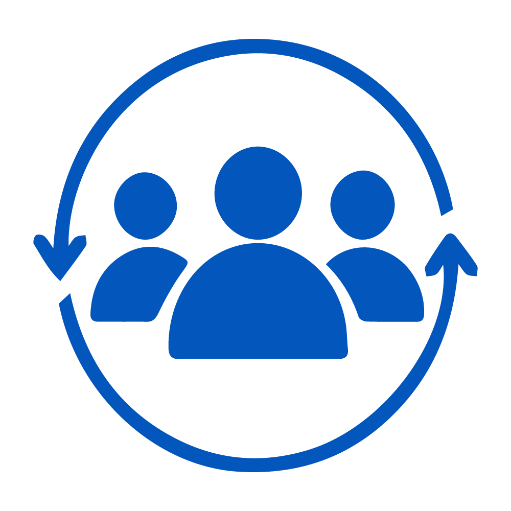 Socialización
