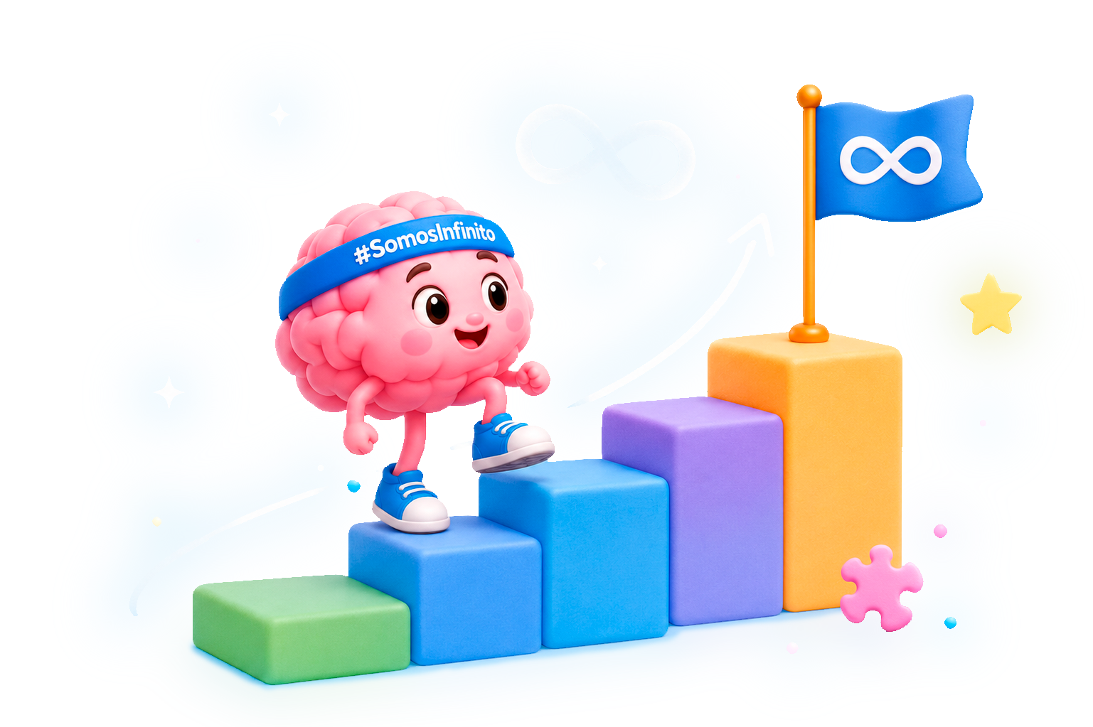 Mascota de PlayMind avanzando por distintos niveles